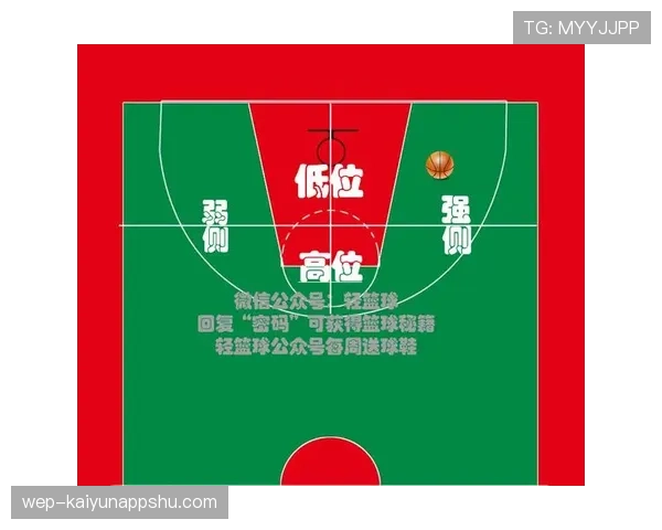 如何正确判定快攻犯规？看懂篮球规则的关键判罚