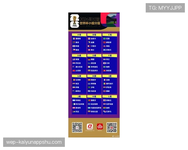 2026世界杯48支球队分12个小组的赛制规则解析 2026世界杯48支球队分12个小组的赛制规则解析