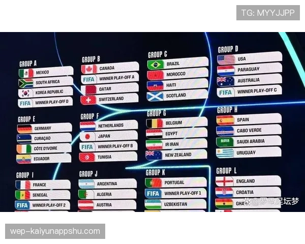 2026世界杯48队赛制详解小组赛出线规则有哪些变化 2026世界杯48队赛制详解小组赛出线规则有哪些变化