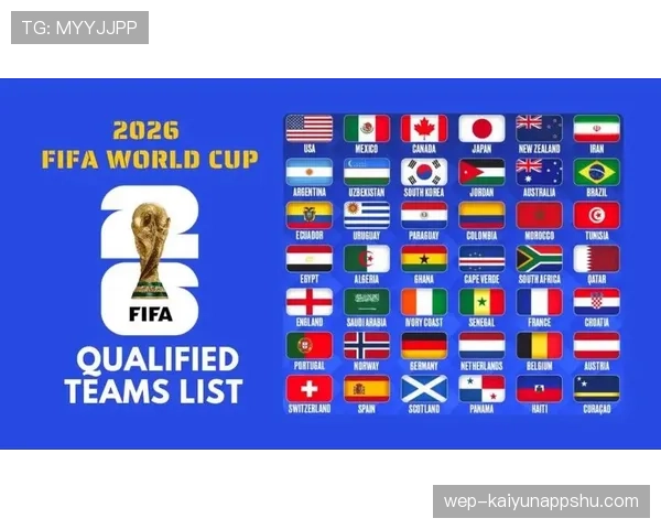 2026世界杯小组赛规则是什么，48支球队怎么分组对阵